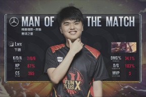 米兰官方入口 -2021zuel秋季总决赛决一胜负